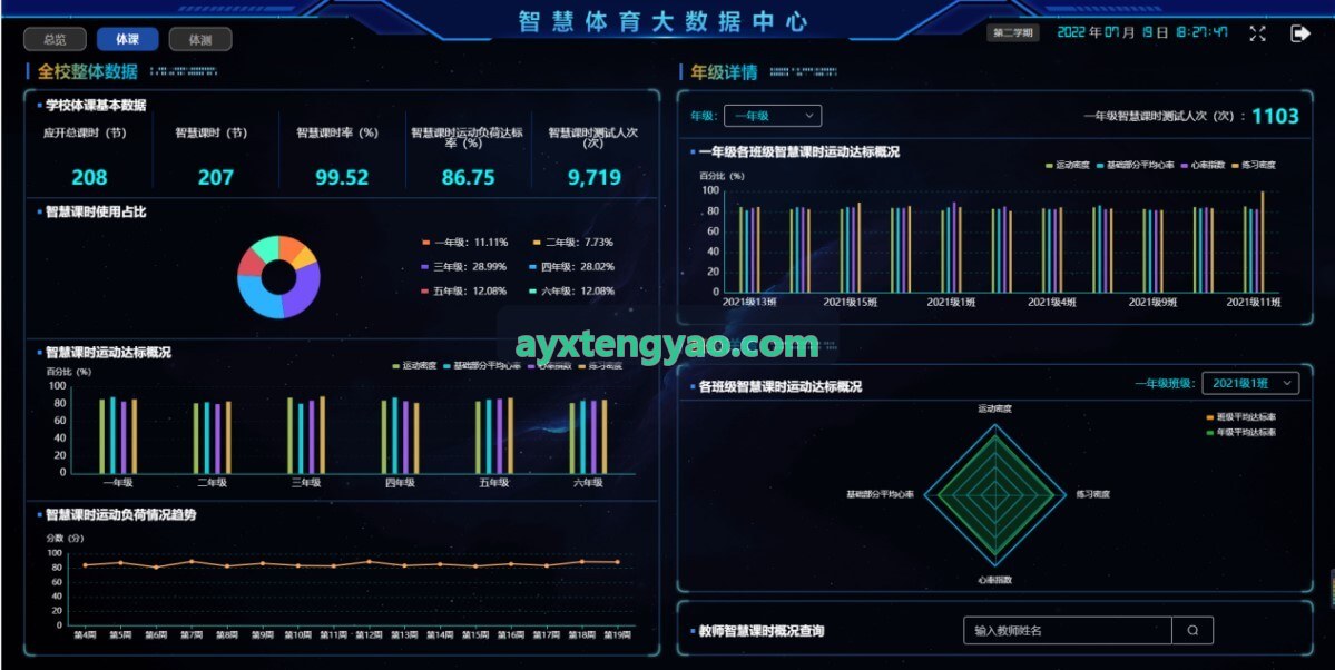 AYX-球员与家长端微信小程序成长档案